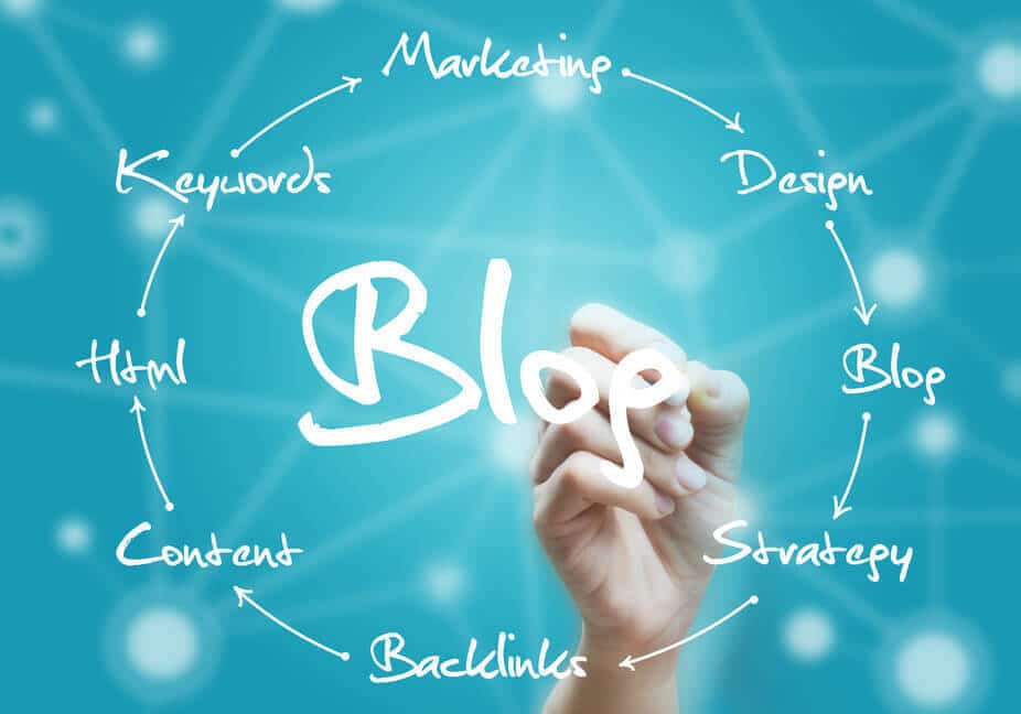 Why You Should Blog Regularly