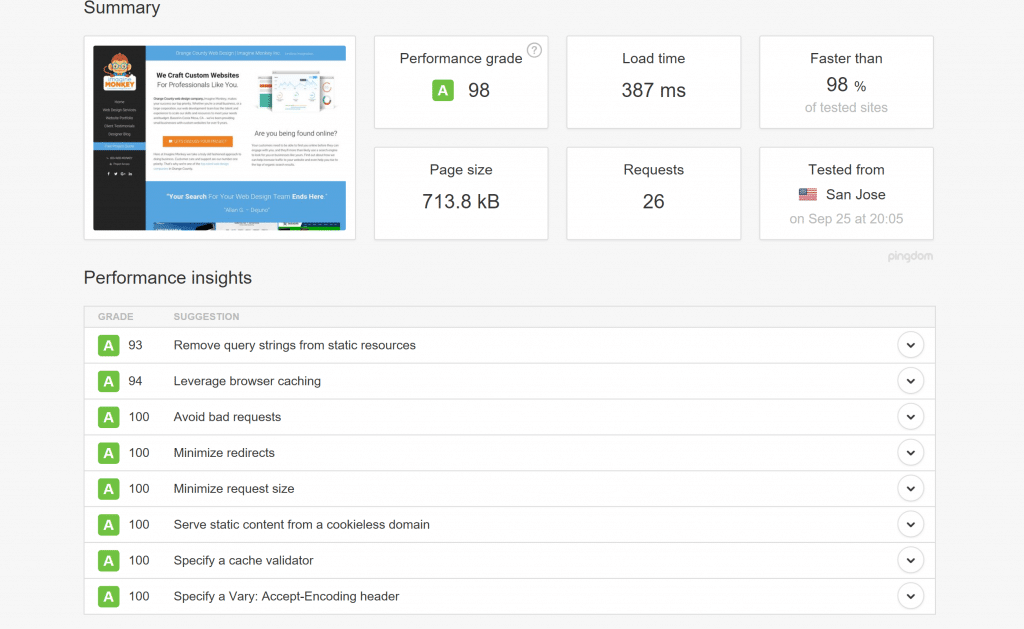 How Page Speed Affects SEO
