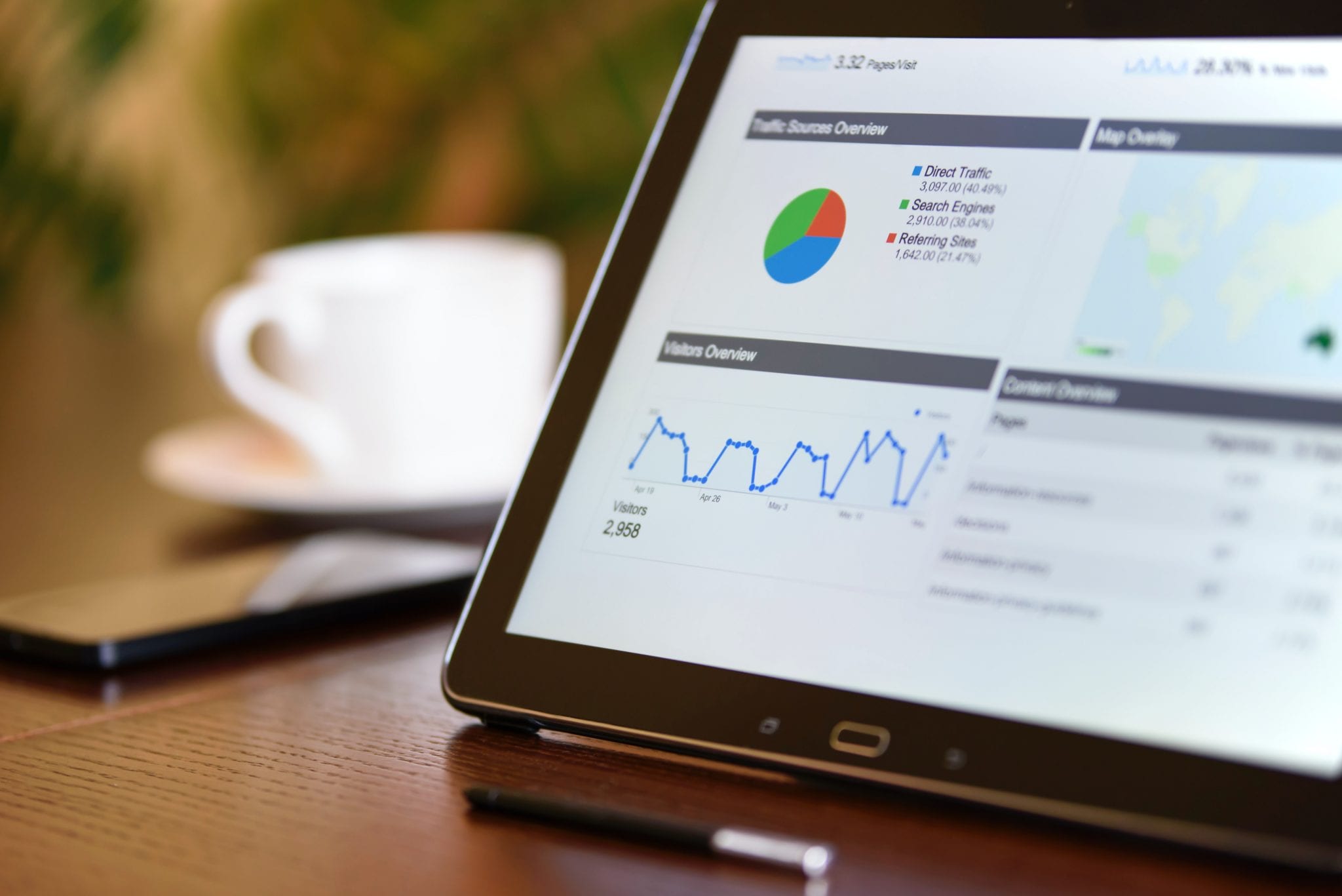 Benefits of a Website Upgrade in 2020
