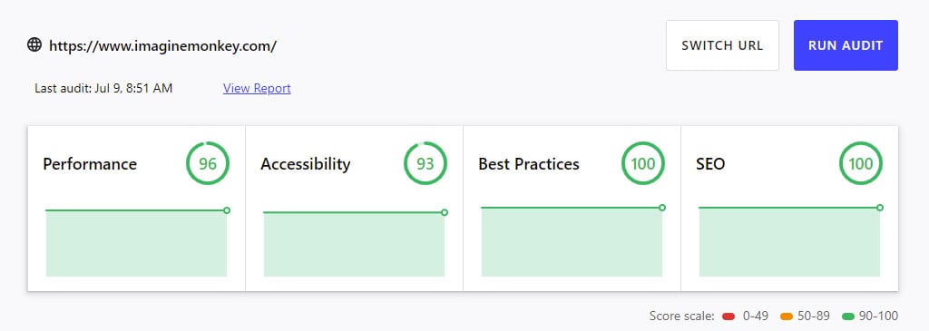 web vitals score